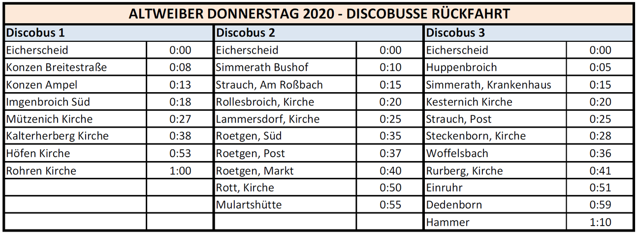 Die Heimfahrt erfolgt um Mitternacht in alle Orte des Monschauer Landes.