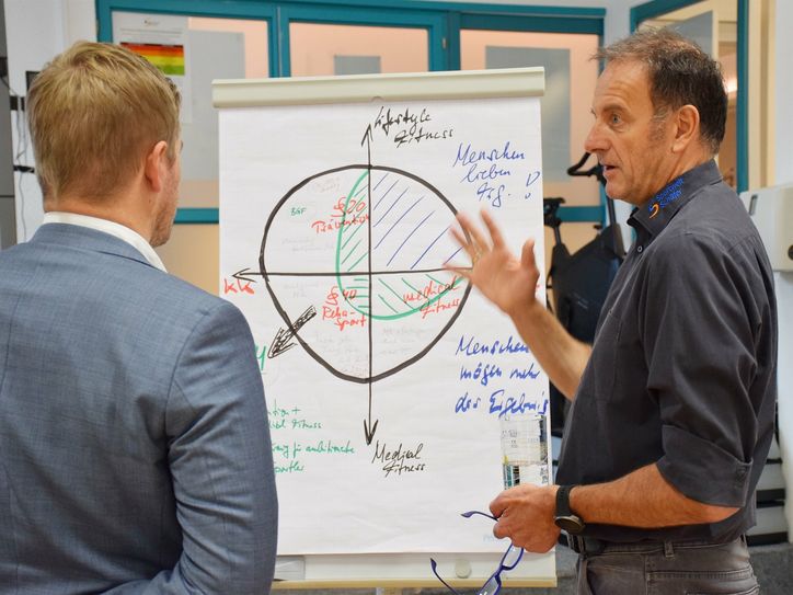 Sportwelt-Betreiber Franz-Peter Schäfer, hier mit Landrat Markus Ramers, spricht auf der Jobmesse am Freitag, 14. Oktober, in der Mechernicher Mehrzweckhalle ab 12.15 Uhr über die Wechselwirkung zwischen Sport und Gesundheit und die Notwendigkeit von Training und Gesundheitsförderung am Arbeitsplatz.