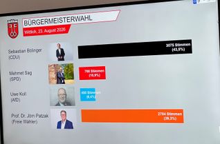 In der Stichwahl am 6. September entscheiden die Wittlicherinnen und Wittlicher zwischen Sebastian Bölinger und Jörn Patzak.