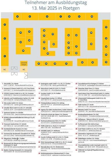 Der Lageplan für die Turnhalle.