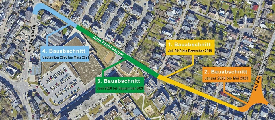 Das Luftbild veranschaulicht den zeitlichen Ablauf der Bauarbeiten in der Straße zum Pfahlweiher in vier mehrmonatigen Abschnitten. Foto: Stadt Trier (2019)