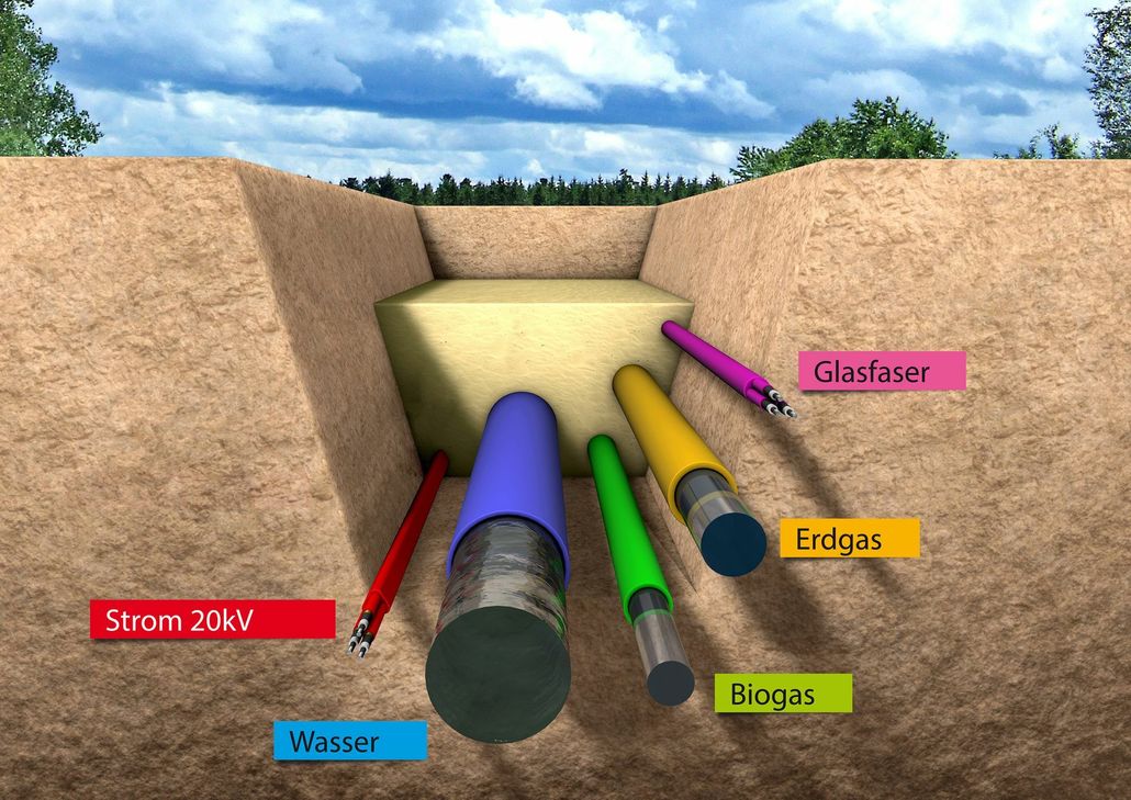Im Januar beginnen die ersten Arbeiten für die Trasse, die Trinkwasser, Strom, Gas und Glasfaser ab 2023 von Nordrhein-Westfalen durch die Eifel bis Trier leitet.  Grafiken: SWT