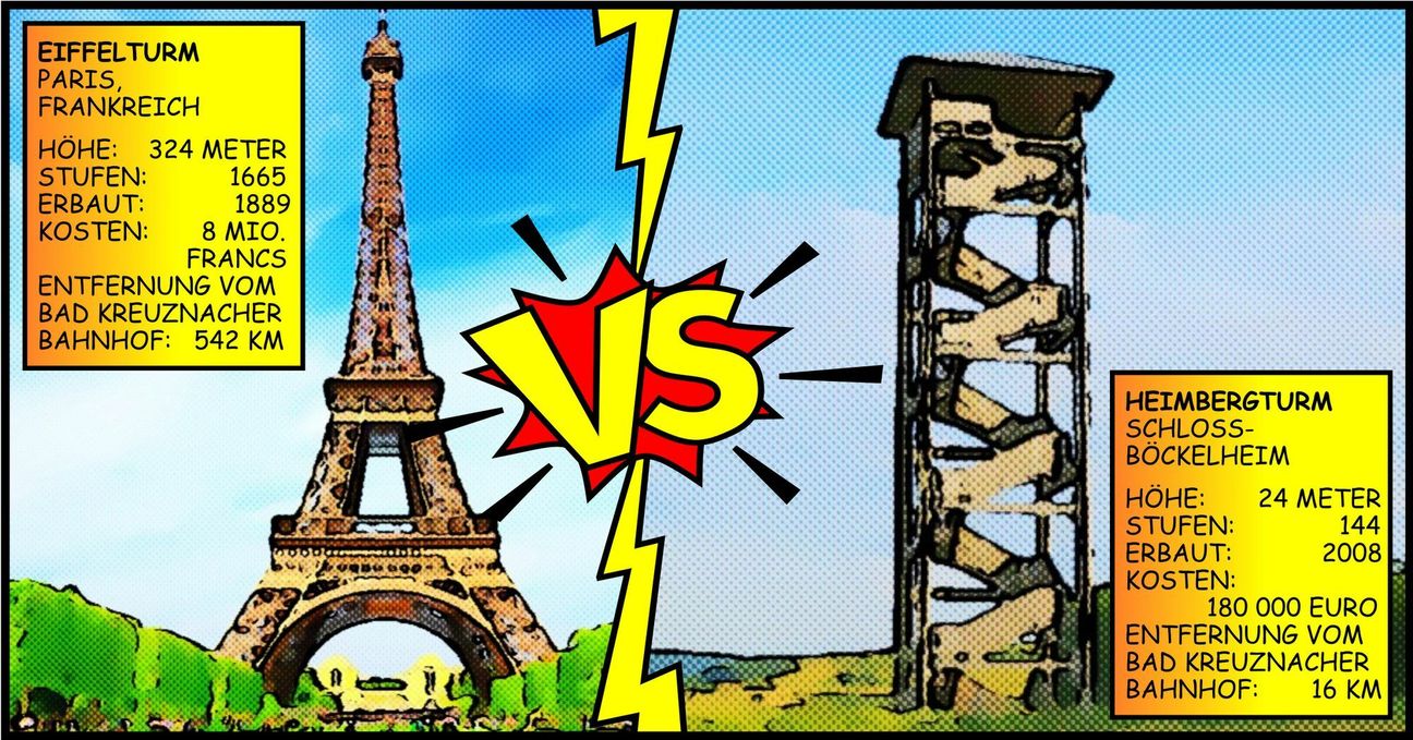 Hätten Sie's gewusst? Der Heimbergturm ist zwei Meter höher als der Eiffelturm . . . wenn man den Heimberg mitrechnet.