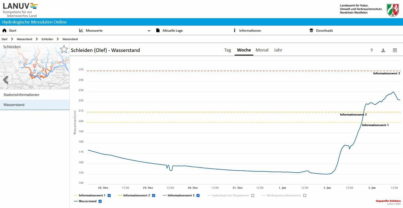 Der Pegel Schleiden am 3. Januar 2024.