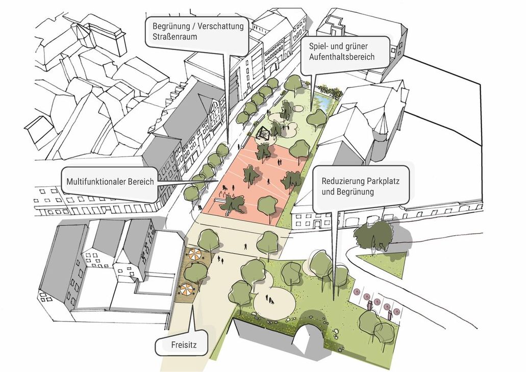Plan für den umgestalteten Rindertanzplatz. Der Plan entstammt dem Integr. Stadtentwicklungskonzept: https://mitgestalten.trier.de/proposals/6-t-03-neugestaltung-rindertanzplatz