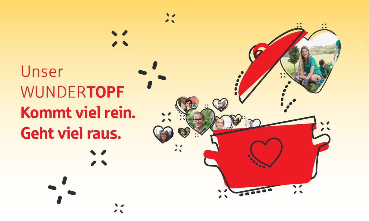 Die Sparkasse launched das Regionalportal "WirWunder".