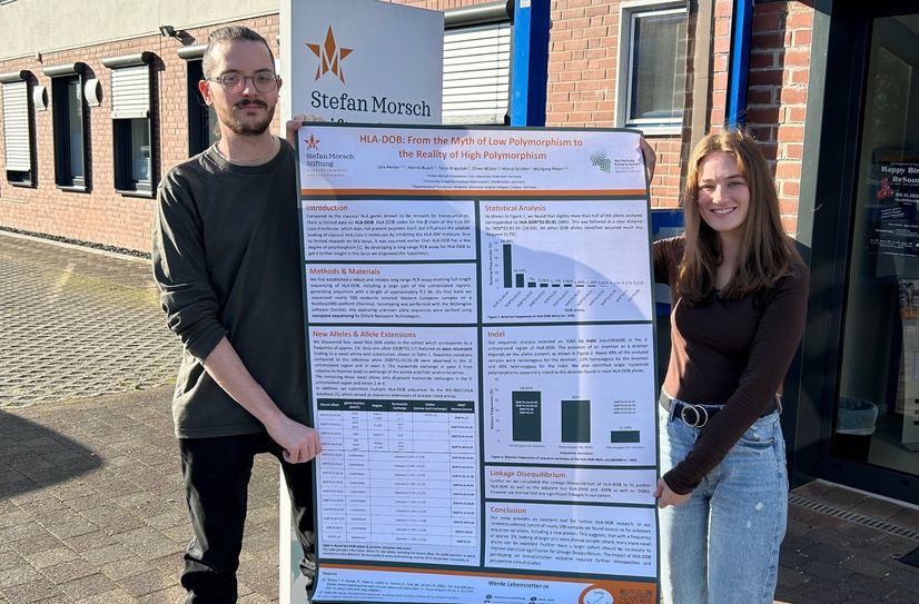 Yannik Busch und Lara Hector zeigen das ausgezeichnete wissenschaftliche Poster.