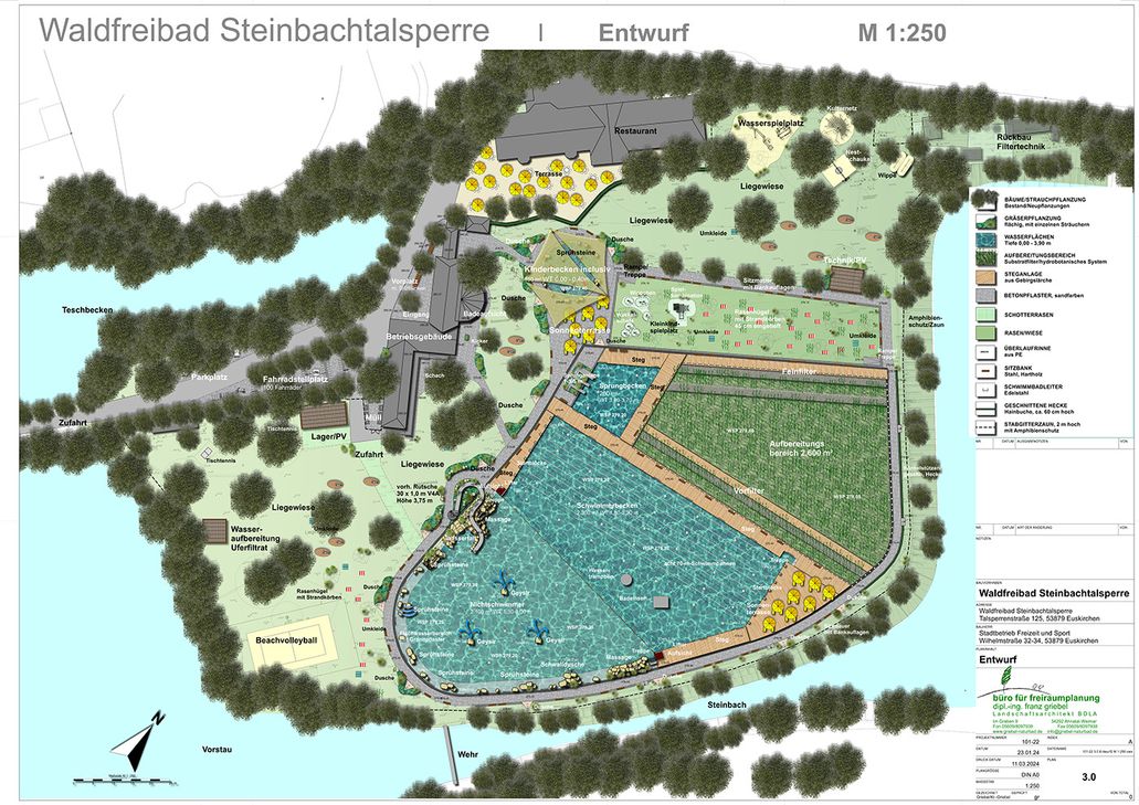 Ein Teil des Beckens (dunkelgrüner Bereich) wird nicht mehr für Schwimmer zur Verfügung stehen weil dort die natürliche Filterung des Wassers statfindet.