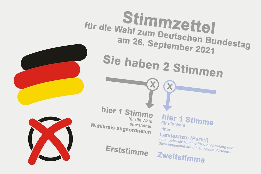 226.464 Bürger können im Wahlkreis 88 ihre zwei Stimmen bei der Bundestagswahl abgeben. Foto: Tim Reckmann (CCNull.de/Lizenz CC-BY-NC 3.0)