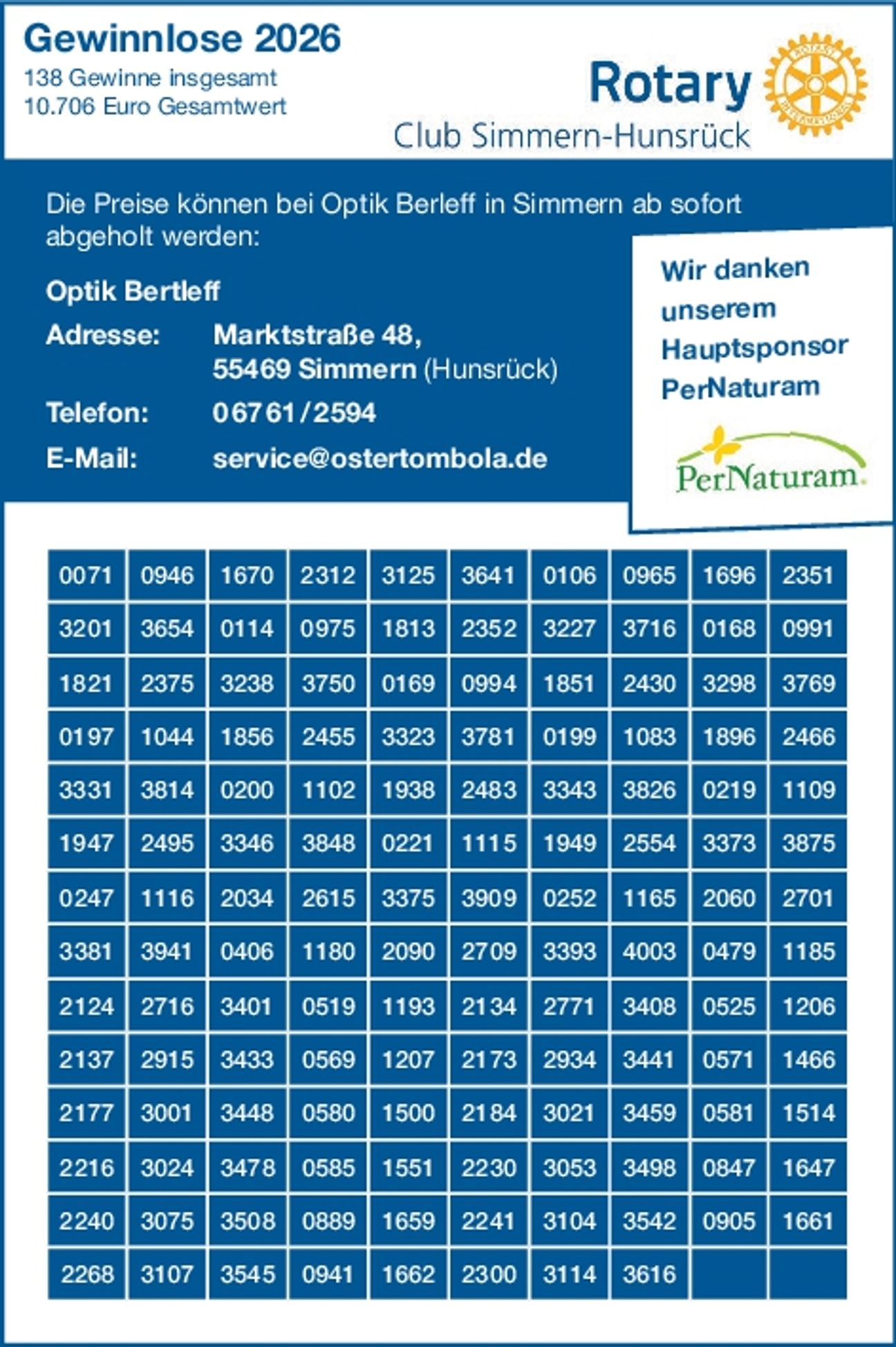Gewinnzahlen 