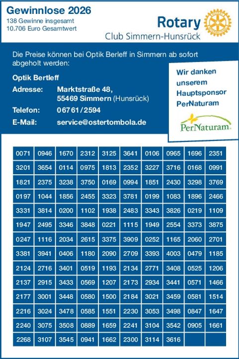 Gewinnzahlen 
