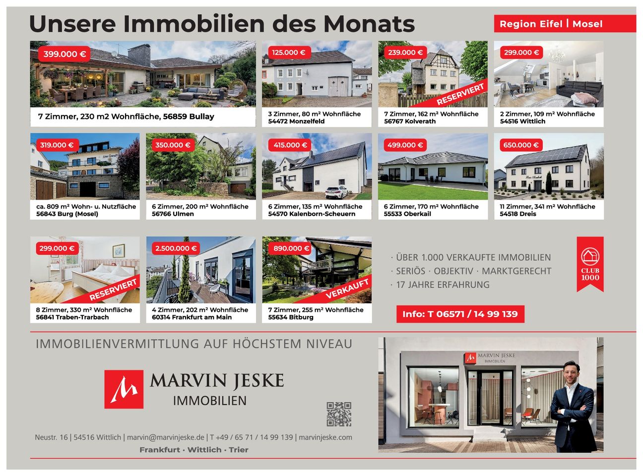 Gesuchemarkt