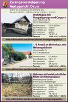 Zwangsversteigerungen April 2026